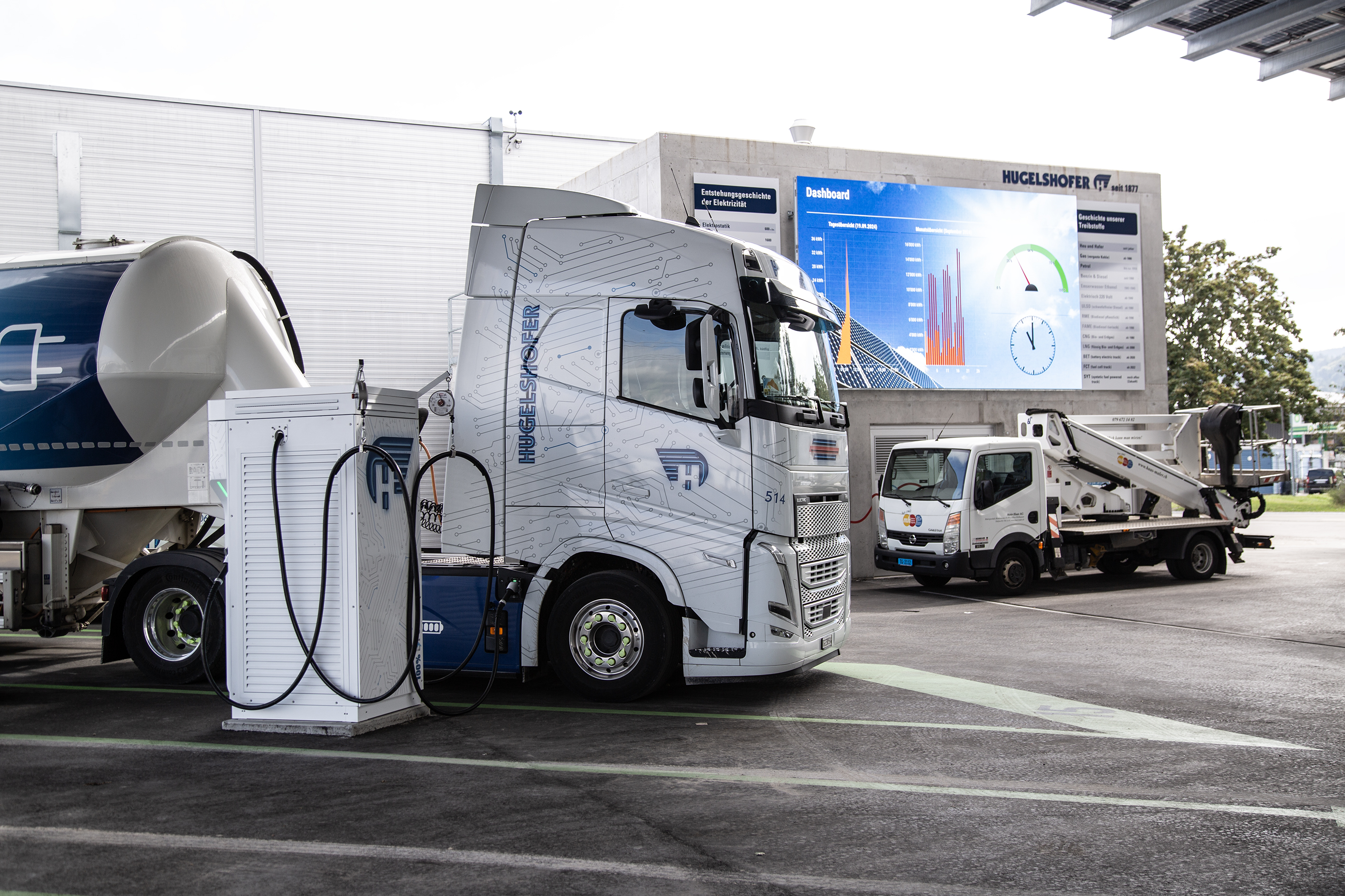 Hugelshofer – Standortbetreiber